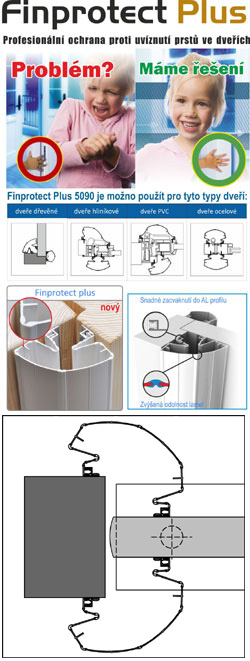 FINPROTECT Plus 120-120