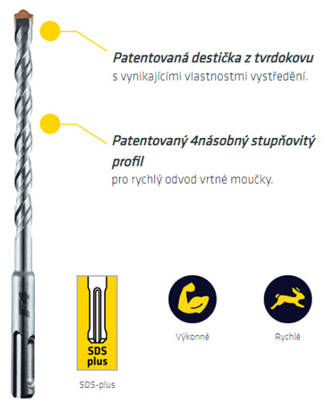 F4 FORTE - příklepový vrták SDS+, 2 břity, beton, kámen, zdivo