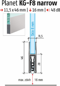 PLANET KG-F8 narrow (úzky)