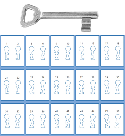 01-15 kľúč č.36 biely zinok (číslo 36 / bílý zinek)