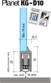 Padací prah Planet KG D10