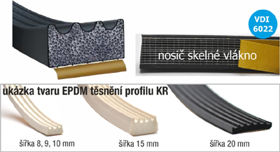 Samolepiace tesnenie KR