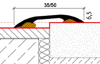 prechodová lišta Planet F35