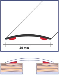 Prechodový profil 40 mm na lamino, parkety / samolepiaci