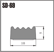 SD-69