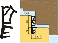 Tesniaci profil SH 115