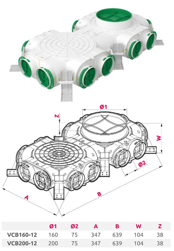 VCB - Rozvodná skřín pro 12 ventilačních kanálů AWENTA