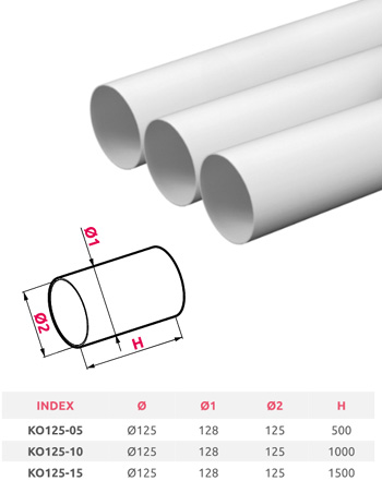 KO125 - Kruhové potrubí průměr 125 mm pro připojovací komoru