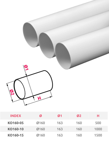 KO160 - Kruhové potrubí průměr 160 mm pro rozvodnou skříň